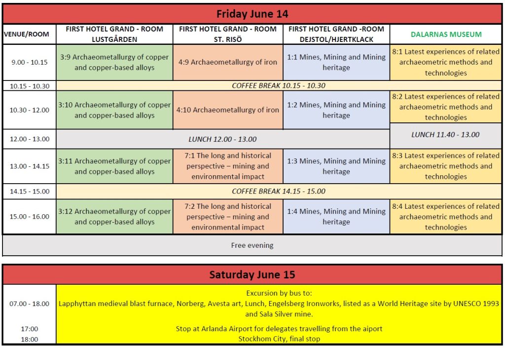 Program AIE2024 6th International Conference Archaeometallurgy in